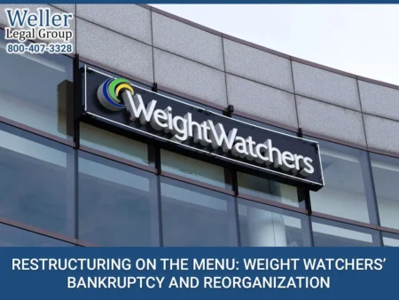 Restructuring on the Menu: Weight Watchers’ Bankruptcy and Reorganization Why did Weight Watchers file for bankruptcy?